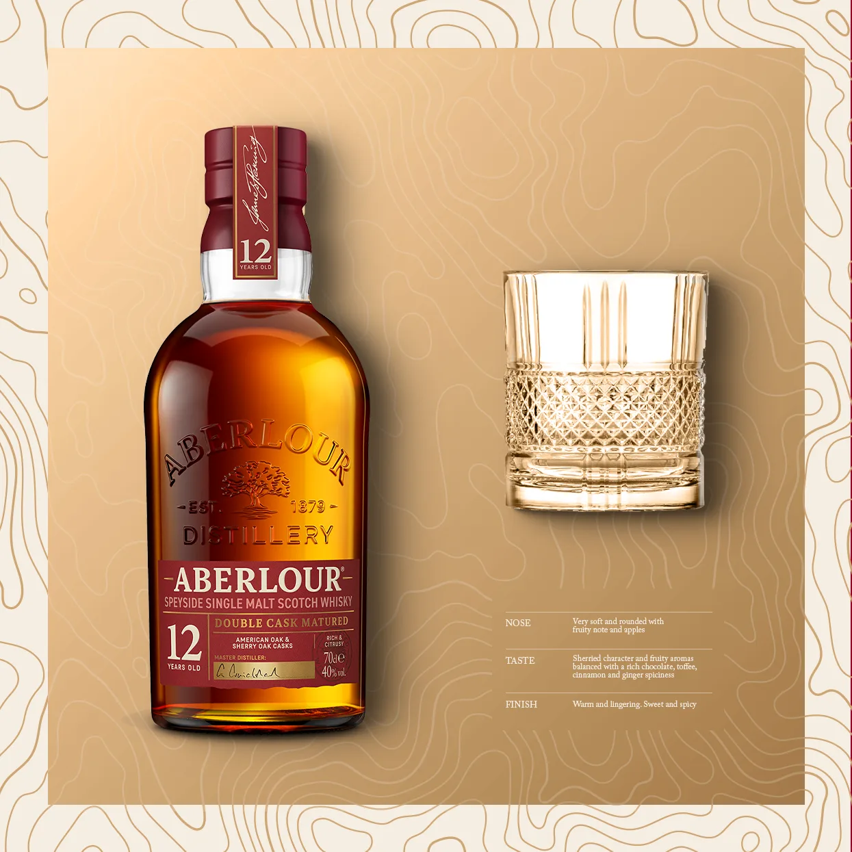 Aberlour — 2/3
